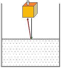 Imagen del sensor ultrasónico de reflexión directa