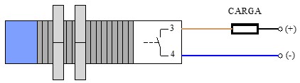 Imagen del sensor capacitivo con salida a 2 hilos