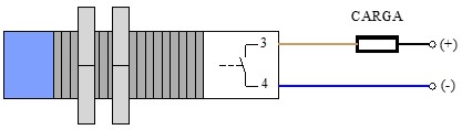 Imagen del sensor inductivo con salida a 2 hilos