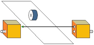 Sensor fotoeléctrico de barrera (Through-Beam)