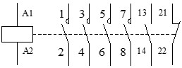 Símbolo del contactor trifásico tetrapolar