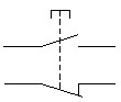 Símbolo del pulsador doble normalmente abierto NA y normalmente cerrado NC