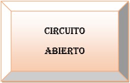 Circuito abierto