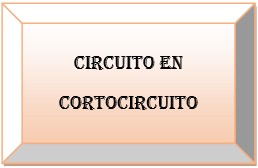 Circuito en cortocircuito