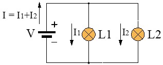 Esquema de un circuito en paralelo con 2 lámparas