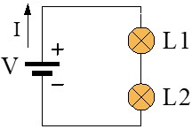 Esquema de un circuito en serie con 2 lámparas