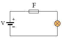 Esquema de un fusible y una lámpara