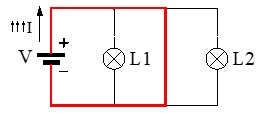 Ejemplo 1 de circuito en cortocircuito con 2 lámparas (2)