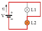 Ejemplo 2 de circuito en cortocircuito con 2 lámparas (2)