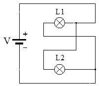 Ejemplo 2 de circuito en paralelo con 2 lámparas