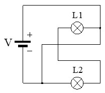 Ejemplo 3 de circuito en cortocircuito con 2 lámparas (1)