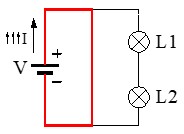 Ejemplo 3 de circuito en cortocircuito con 2 lámparas (2)