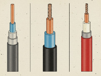Cables Eléctricos