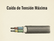 Caída de tensión máxima en instalaciones interiores