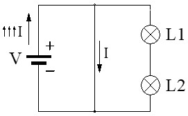 Esquema de circuito en cortocircuito con 2 lámparas serie