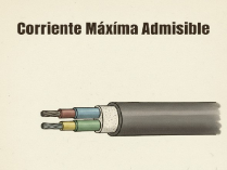 Corriente máxima admisible en instalaciones interiores