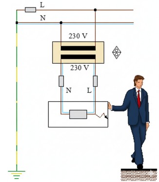 Dibujo de protección a contactos indirectos por separación eléctrica