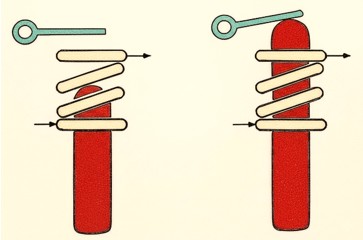 Dibujo del relé o disparador magnético (electromagnético) del interruptor automático