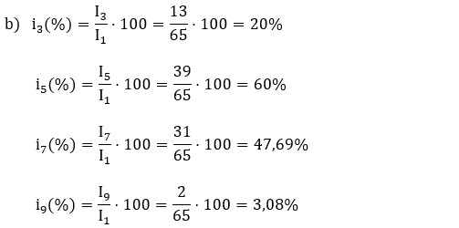 Ejercicio 1_Ecuación2_Cálculo de armónicos