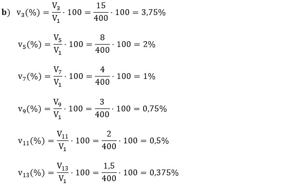 Ejercicio 4_Ecuación2_Cálculo de armónicos