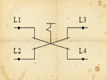 Esquema de conmutador de cruce