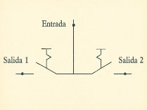 Esquema de doble interruptor