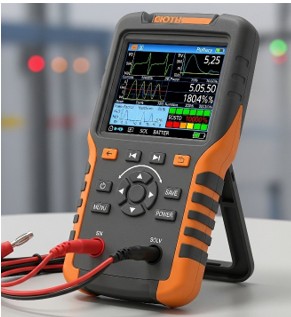 Imagen de medidor de armónicos eléctricos: Transformada Rápida de Fourier (FFT)