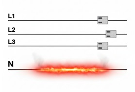Imagen de los problemas en el conductor neutro por armónicos