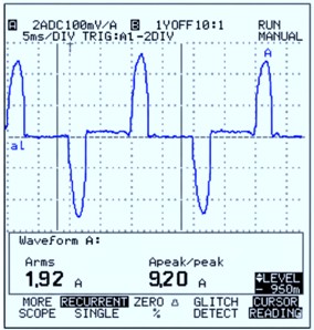 Imagen señal con gran ancho de banda