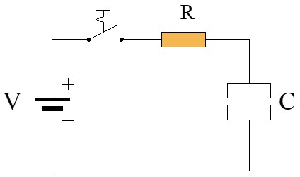Almacenamiento de cargas del condensador, estado inicial