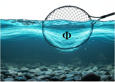 Analogía con un río, flujo magnético