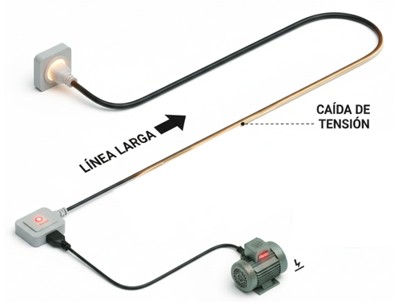 Caídas de tensión, bajo FP