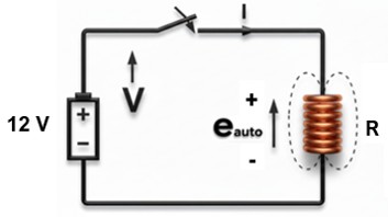Carga de la bobina en corriente continua, cierre del interruptor