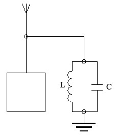 Circuito ejemplo de aplicación de la resonancia paralelo