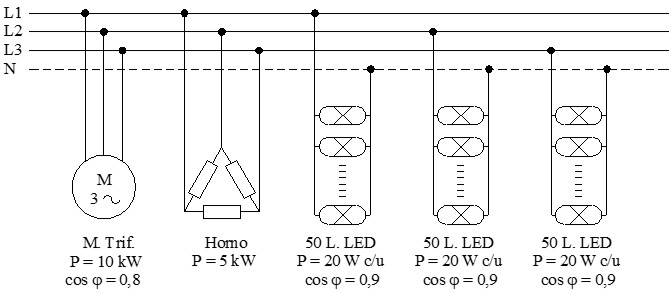 Circuito ejercicio resuelto de conexión de receptores en trifásica