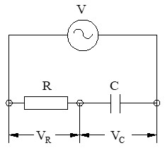 Receptores monofásicos en serie: Circuito serie R-C, resistencia y condensador