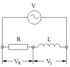 Receptores monofásicos en serie: Circuito serie R-L, resistencia y bobina