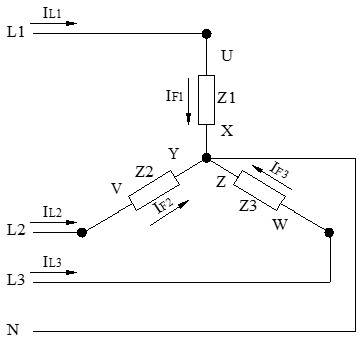Conexión de cargas en estrella, corrientes de línea y de fase