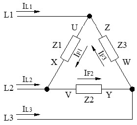 Conexión de cargas en triángulo, corrientes de línea y de fase