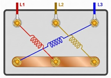 Conexión en estrella de los bornes de un motor trifásico