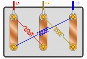 Conexión en triángulo de los bornes de un motor trifásico