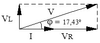 Diagrama vectorial ejercicio resuelto serie R-L, circuitos con receptores monofásicos en serie