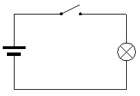 Esquema del circuito serie elemental