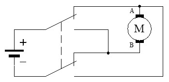 Esquema de la inversión de giro de un motor de corriente continua DC con conmutador doble