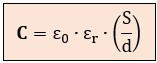 Fórmula completa de la capacidad de un condensador de placas paralelas