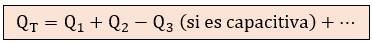 Formula de la potencia reactiva total, suma de potencias reactivas, monofásica (receptores monofásicos en paralelo)