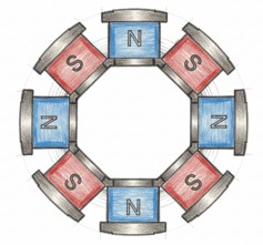 Rotor o inductor del generador de corriente alterna, polos salientes