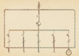 Subdivisión de las instalaciones eléctricas de las instalaciones interiores