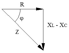 Receptores monofásicos en serie: Triangulo de impedancias del circuito RLC capacitivo