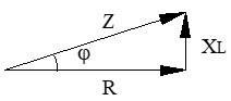 Triangulo de impedancias, resistencia y reactancia inductiva